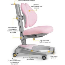 Детский стул-трансформер ErgoKids Y-417 розовый